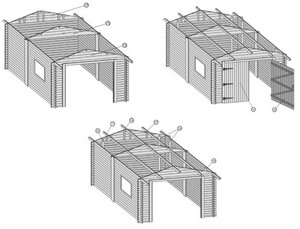 garage bois plan installation